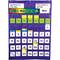 Carson Dellosa® Complete Calendar & Weather Pocket Chart
